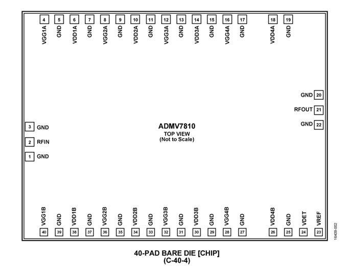 ADMV7810-SX/ADMV7810CHIPS集成式 E 頻段中等功率放大器  ADI現貨出售