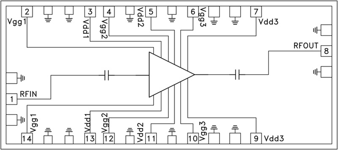 HMC-ABH241/HMC-ABH241-SX四級GaAs HEMT MMIC中等功率放大器  ADI現(xiàn)貨