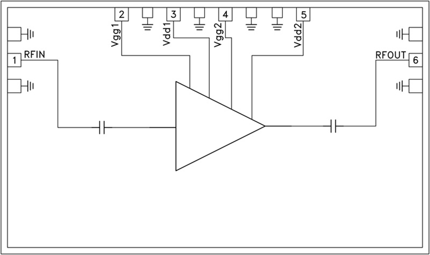 HMC-APH196/HMC-APH196-SX兩級中等功率放大器  ADI現(xiàn)貨