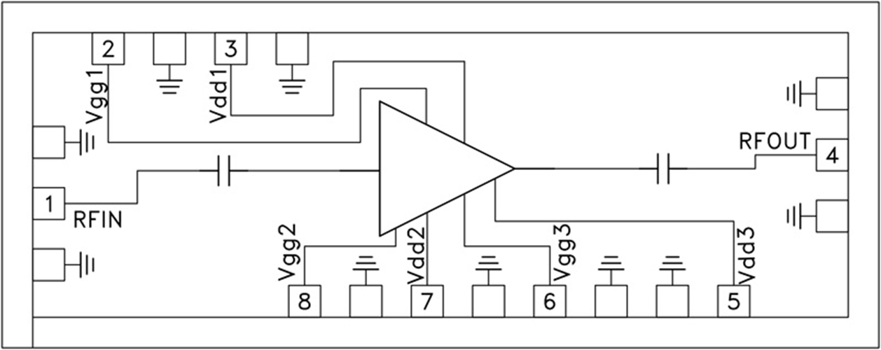 HMC-APH403/HMC-APH403-SX三級MMIC中等功率放大器  ADI現(xiàn)貨
