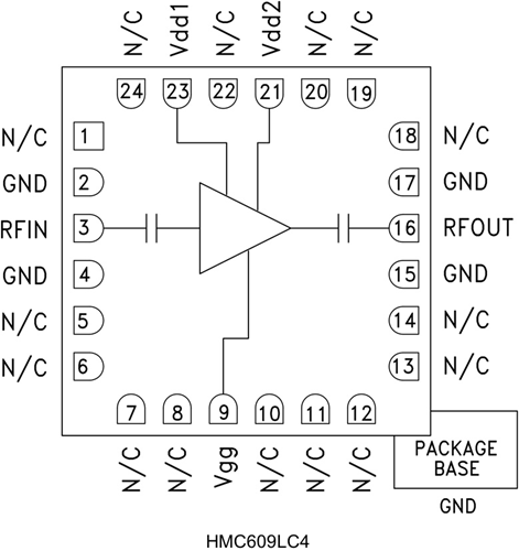 HMC609LC4/HMC609LC4TR低噪聲放大器頻率為2至4 GHz  ADI現(xiàn)貨