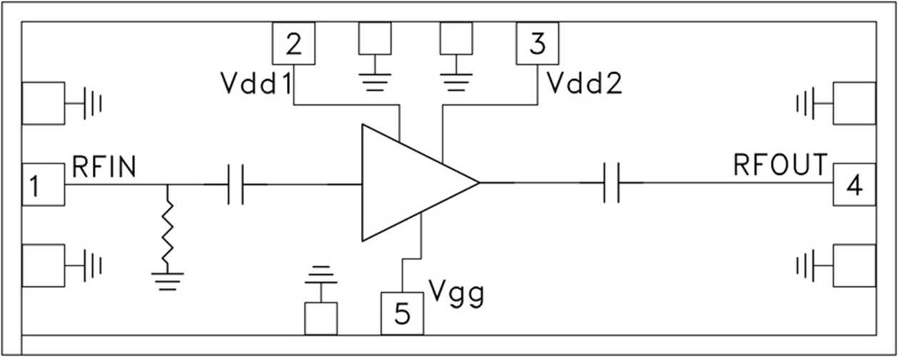 HMC-AUH320/HMC-AUH320-SX四級中等功率放大器   ADI現(xiàn)貨