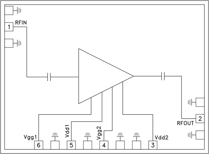 HMC-APH596/HMC-APH596-SX兩級GaAs HEMT MMIC中等功率放大器  ADI現(xiàn)貨
