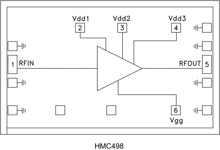 HMC498/HMC498-SX功率放大器頻率范圍為17至24 GHz  ADI現(xiàn)貨