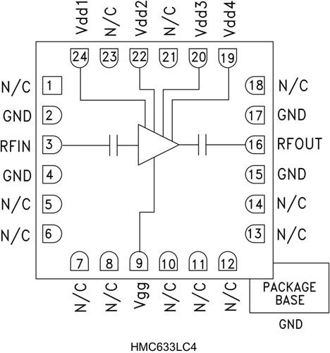 HMC633LC4/HMC633LC4TR驅(qū)動(dòng)放大器頻率5.5至17 GHz  ADI現(xiàn)貨