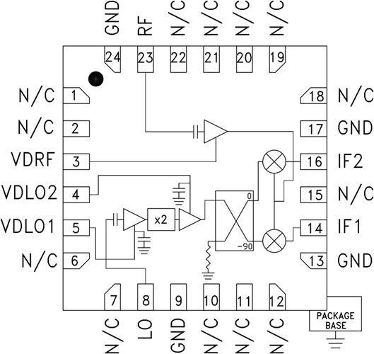 HMC967LP4E/HMC967LP4ETR衛星通信變頻器  ADI現貨