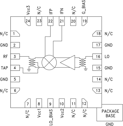 HMC689LP4E/HMC689LP4ETR基站和中繼器混頻器  ADI現(xiàn)貨