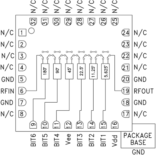 HMC642ALC5/HMC642ALC5TR軍用雷達(dá)6位數(shù)字移相器芯片  ADI現(xiàn)貨