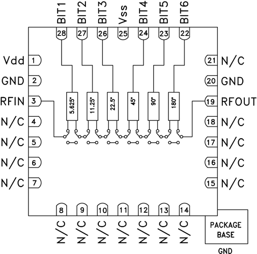 HMC648ALP6E/HMC648ALP6ETR數(shù)字移相器芯片  ADI現(xiàn)貨