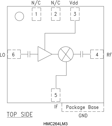 HMC264LM3/HMC264LM3TR微波集成LO放大器混頻器  ADI現(xiàn)貨