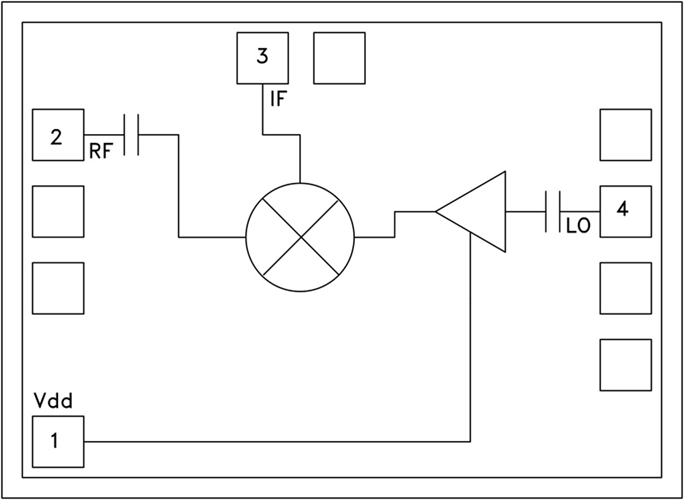 HMC337/HMC337-SX微波無線電混頻器芯片  ADI現(xiàn)貨