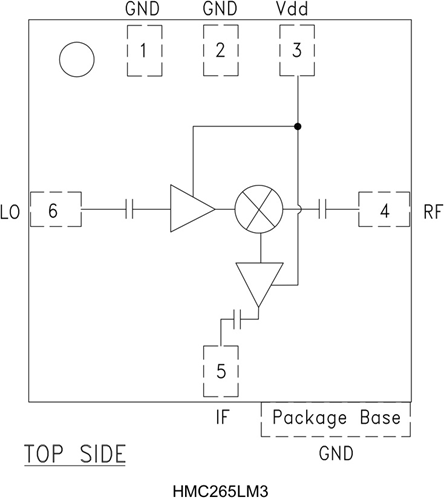 HMC265LM3/HMC265LM3TR點(diǎn)對(duì)點(diǎn)無線電下變頻器  ADI現(xiàn)貨