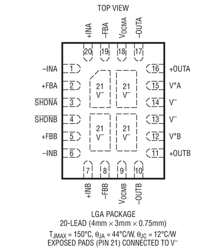 HMC463LH250/HMC463LH250TR低噪聲AGC分布式放大器   ADI現貨