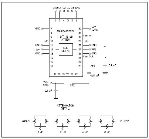 集成TTL驅動器MAAD-007078-000100數字衰減器 macom現貨代理