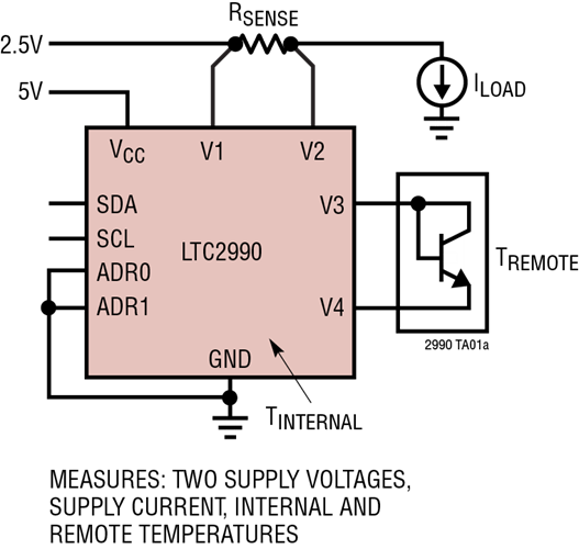 LTC2990IMS監視系統溫度電壓電流  現貨