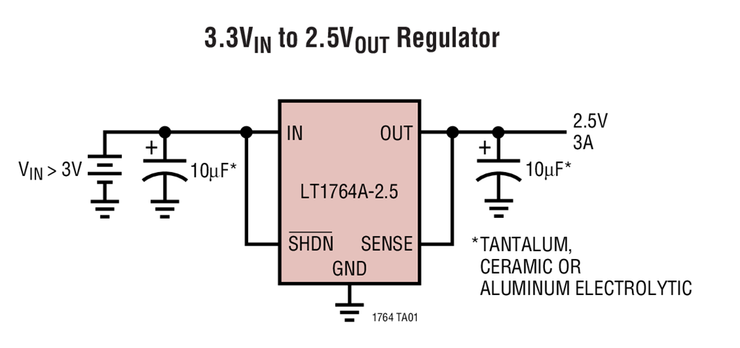 LT1764AEQ#PBF低壓差穩壓器3A輸出電流  ADI現貨