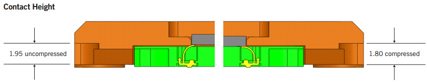 qfn-qfp-contact-height.jpg
