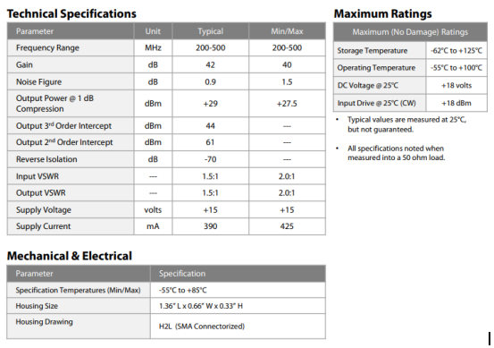 Molex 533980271規(guī)格參數(shù)