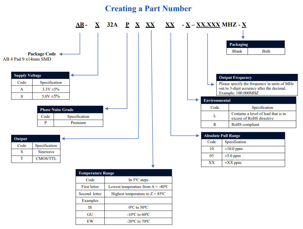 AB-x32A.png