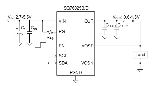 SQ76825DABE.png