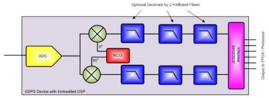 Figure 3.PNG