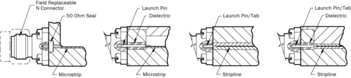 N型連接器.png