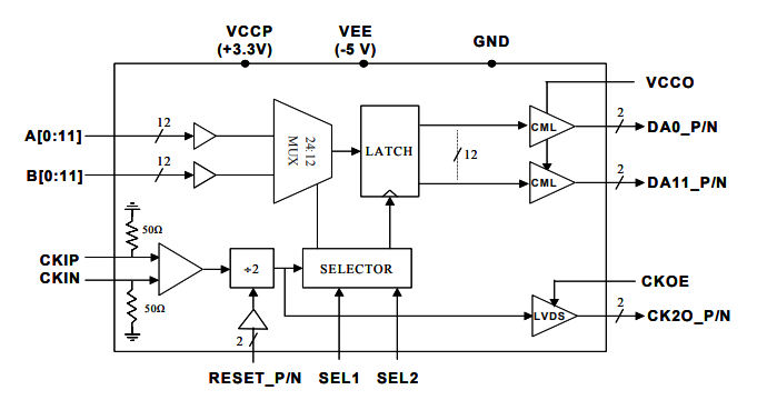 MX2412D.png