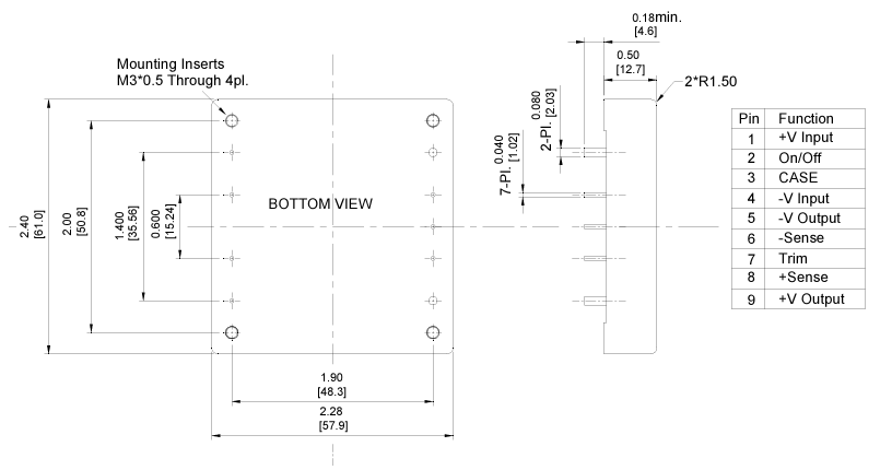 CHB100 - 24S33：高性?xún)r(jià)比、高效替代V24B3V3T100BL