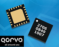 CMD317C4 1-24 GHz 分布式驅動放大器Qorvo