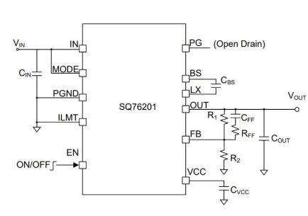 SILERGY矽力杰SQ76201QLQ電源模塊