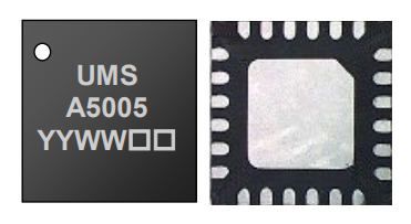 ?CHA5005-QDG驅(qū)動放大器UMS