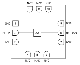 ?CMD227C3 X、Ku 頻段無源倍頻器現(xiàn)貨庫存Custom MMIC