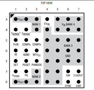 LTM4702降壓μModule穩(wěn)壓器ADI