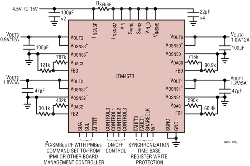 LTM4673四路輸出μModule穩(wěn)壓器ADI-LINEAR