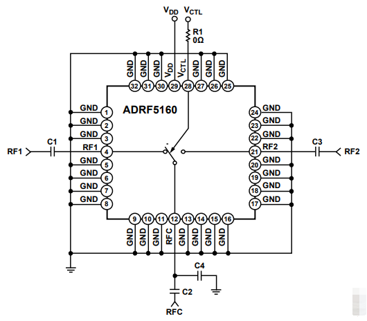 ADRF5160單刀雙擲（SPDT）反射開(kāi)關(guān)ADI