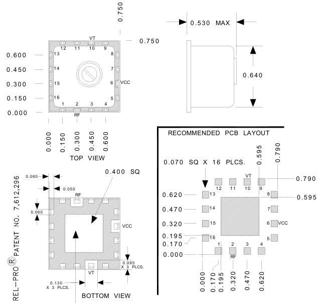 ?SDRO1250-8介質(zhì)振蕩器Synergy
